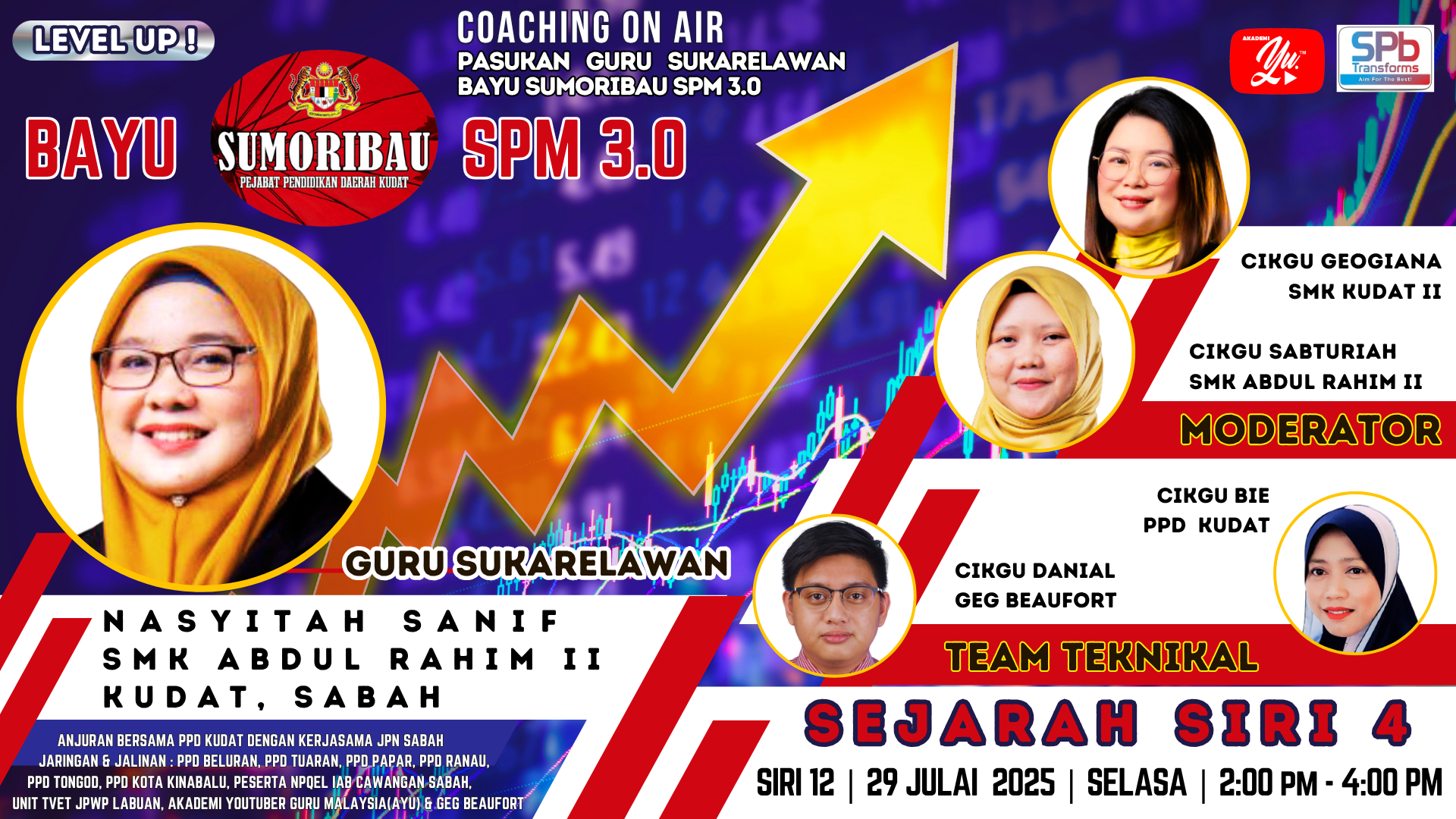 🔴 [LIVE] BAYU SUMORIBAU SPM 3.0 SIRI 12: SEJARAH SIRI 4 OLEH CIKGU NASYITAH | SMK ABDUL RAHIM II